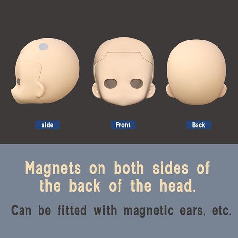 YMY New Head with Random Blank face Replacement Ball Jointed Doll Head Accessories for 1/12 Scale Doll Body (Super White) 30 in Saudi Arabia