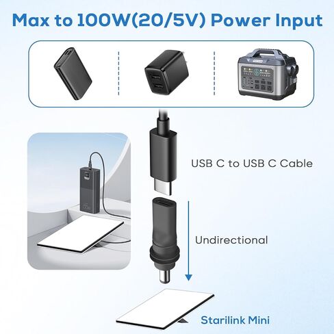 2 Sets of USB C to Dc 5.5mm X 2.1mm Power Adapters, Pd 100w USB C Female to Dc5521 Male Connector Charging Bucket Socket Power Adapter(DC5521toUSB-C Waterproof) in Kuwait