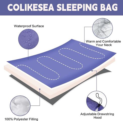 Sleeping Bags for Adults, Teens & Kids - Use for 3-4 Seasons, Warm & Cold Weather - Lightweight,Waterproof, Use for Backpacking, Hiking and Camping in Saudi Arabia