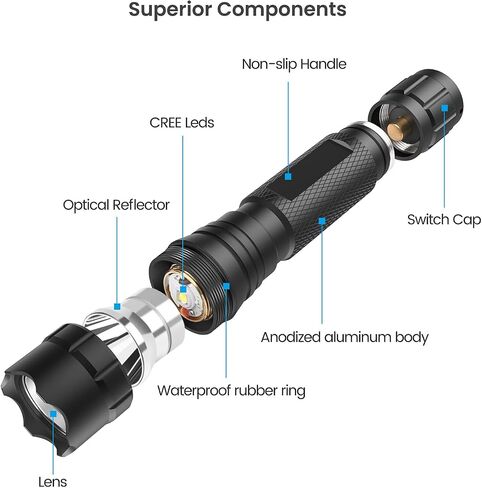 Feyachi FL14-MB Flashlight 1200 Lumen Matte Black LED Light with Flashlight Mount and Pressure Switch Included in Kuwait
