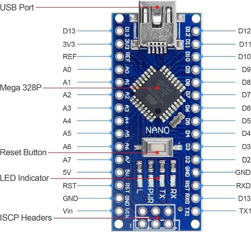 Mini Nano V3.0 ATmega328P Module Micro Controller Board with USB Cable for Arduino in Saudi Arabia
