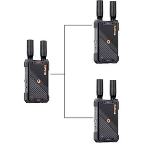 Wireless HDMI 1 Transmitter and 2 Receiver: 1312ft HDMI Wireless Extender Kit 1080P with LoopOut and Support IR Remote Control Streaming from PC,Camera,Laptop,Netflix to HDTV/Projector/DSLR