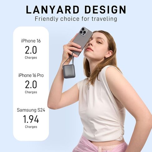 Small Portable Charger,10000mAh Fast Charging Mini Power Bank with Built-in Lightning & USB C Cable LED Display, Travel Essential Battery Pack Compatible with iPhone,Samsung,Android (Gray) in Saudi Arabia