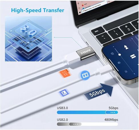 AVMAX USB to USB C Adapter 4Pack,USBC Male to USB A 3.0 Female OTG Adapter | Type C Male to Type A Female 3.0 OTG Adapter for iPhone 16 15, Flash Thumb Drive,Mac,iPad,Samsung Galaxy in Saudi Arabia