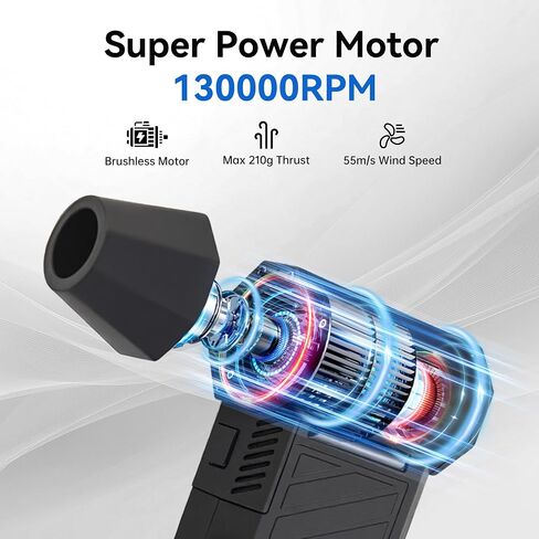 Cordless Compressed Air Duster 3 Gear Adjustable, 130000RPM Electric Rechargeable Mini Blower with LED Light, Turbon Jet Fan for Computer Keyboard Car Cleaning in Saudi Arabia