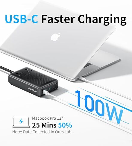 محطة الشحن 140W USB C كتلة الشاحن ، محول GAN III III 8-in-1 Fast Charge Station Hub ， PD 65W محول الشاحن المحمول المتوافق مع MacBook Air/Pro ، iPhone16/15 ، Galaxy S24 إلخ in Kuwait