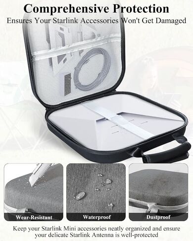 Starlink Mini Case, Starlink Mini Travel Case, Starlink Mini Bag, Shockproof, Water-Resistant, and Dustproof Storage with Customizable Interior for Starlink Mini (Gray) in Saudi Arabia