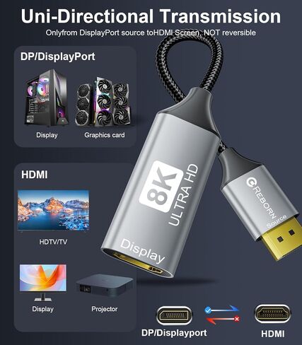 Reborn DisplayPort 1.4 إلى HDMI 2.1 محول 8K@60Hz/4K@120Hz أحادي الاتجاه DP ذكر إلى محول منفذ محول أنثى HDMI لجهاز الكمبيوتر RTX/AMD - غير متوافق PS5 in Kuwait