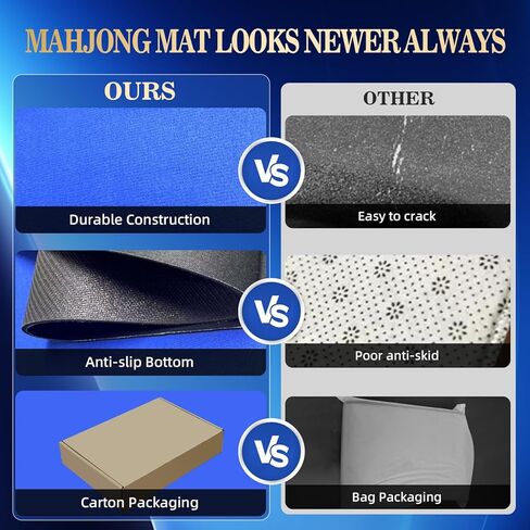 Mahjong Mat, Anti Slip and Noise Reduction 31.5 * 31.5 Inch Mahjong Mat for Table with Portable Storage Bag for Mahjong, Poker, Dominoes and Other Board Game Mat (Blue-1) in Kuwait
