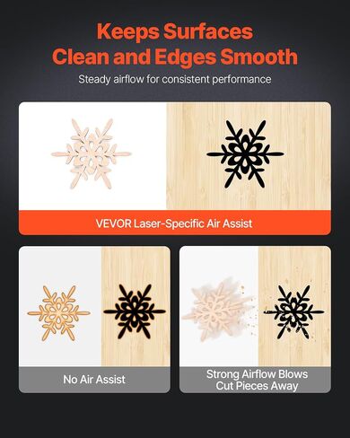 VEVOR Adjustable 30 L/min Airflow, Air Assist Pump Kit Cutter, Clear Smoke and Dust, Reduce Surface Temperature, Shield Lens, for Laser Engraving Wood Metal, Silver in Saudi Arabia