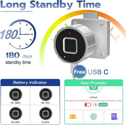 Fingerprint Cabinet Lock, Pothunder Smart Lock with Bluetooth & Fingerprint, Keyless Drawer Furniture Lock, USB Charging Fingerprint Lock, Ideal for Home, Office, Furniture, Mailbox (20MM) in Saudi Arabia