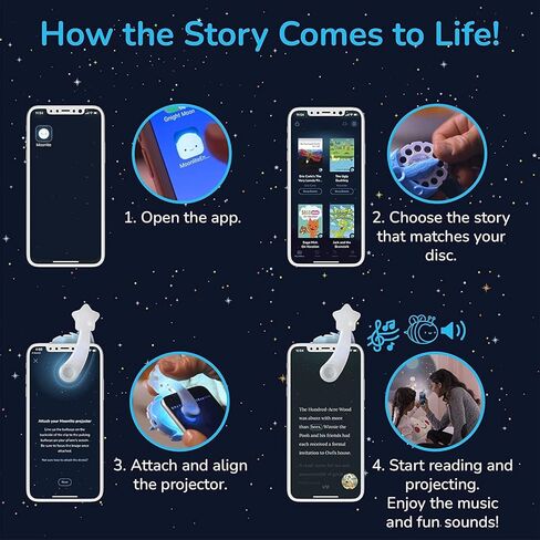 Moonlite Storybook Reels for Flashlight Projector, Kids Toddler | Goodnight Moon | Story Reel Pack for 12 Months and Up in Saudi Arabia