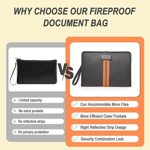 Fireproof Money Bag,Money Bag with Lock and Zipper,Safe Fireproof Waterproof,Suitable for Cash, Mobile Phones, Keys, Credit Cards in Saudi Arabia
