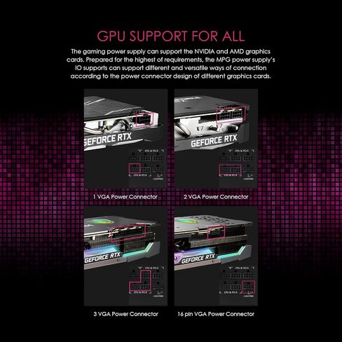 MSI MPG A1000G PCIE 5 & ATX 3.0 إمدادات الطاقة للألعاب - وحدات كاملة - 80 بالإضافة إلى الذهب المعتمد 1000W - 100 ٪ من المكثفات اليابانية 105 درجة مئوية - حجم مضغوط - ATX PSU (متجدد) in Kuwait