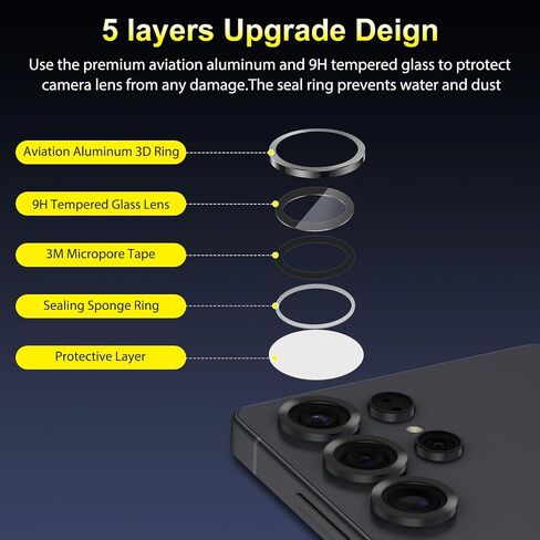 SPARIN Camera Lens Screen Protector for Samsung Galaxy S25 Ultra - Easy Installation, Individual Ultra-Thin Tempered Glass with Aluminum Metal Circle, Case Friendly, 1 Set, Black in Saudi Arabia