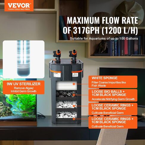 مرشح حوض أسماك Vevor 343GPH ، مرشح العلبة من 4 مراحل 100-125 جالون ، مرشح حوض السمك الداخلي فائق الدقة مع حماية للأشعة فوق البنفسجية ، مرشح طاقة غاطس مع وظيفة متعددة لخزانات الأسماك ، 15W in Kuwait