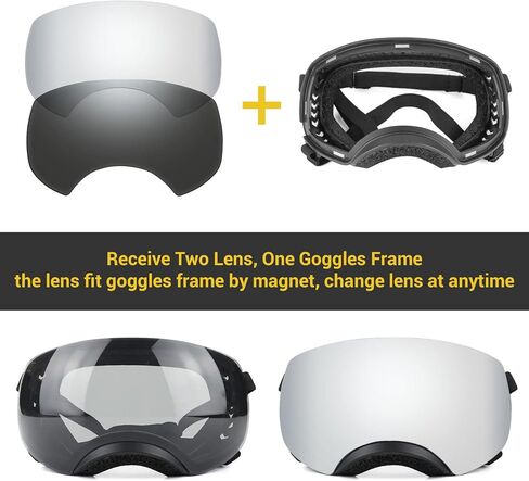 Enjoying Clear Dog Goggles Large Breed, Dog Sunglasses for Medium Large Dogs, Summer UV Dog Eye Protection, Winter Dog Snow Goggles, Transparent in Saudi Arabia