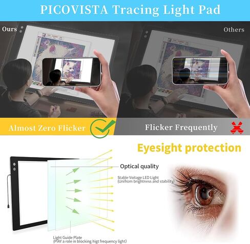 PICOVISTA A1 Large Light Pad for Diamond Painting,LED Tracing Light Box with 3 Color Modes and Adjustable Brightness,Battery Powered Oversize Light Table for Weeding Vinyl,Drawing,Sketching,Artists in Saudi Arabia
