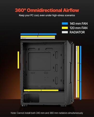 علبة ألعاب Vevor PC ، متوسطة ، حافظة كمبيوتر مع لوحة زجاجية عالية التهوية ، مرشح الغبار ، 4 × 120 مم من المعجبين ArgB ، إدارة سهلة الكابلات ، ل GPU حتى 320 مم ، من أجل ATX/M-ATX/ITX in Kuwait