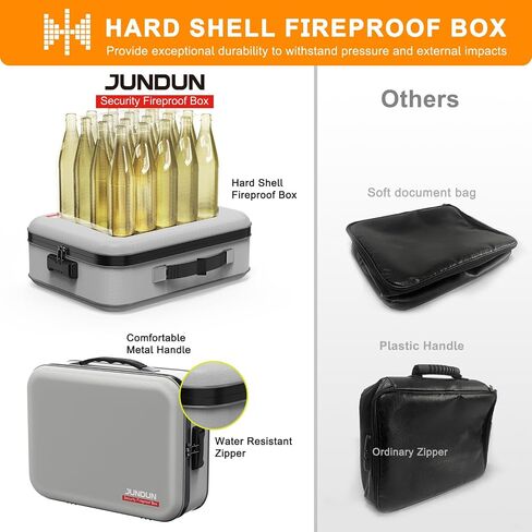 مربع مستندات Jundun Fireproof ، منظم مستندات مقاوم للحالة الصعبة مع قفل ， سفر السفر المحمولة محمولة نار آمن مربع مربع مخزنة لمستندات حجم الحروف ، والورقات وجوازات السفر ، والأسود in Kuwait