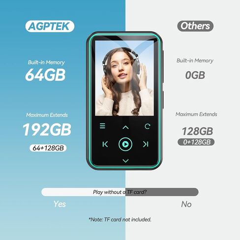 AGPTEK 64GB MP3 Player with Clip, 1.8 inch Bluetooth 5.3 Music Player with FM Radio, Voice Recorder for Sport Running, Supports up to 128GB TF Card, Model: M2, Blue in Saudi Arabia