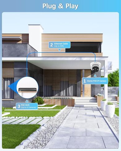 4K POE Wired Security Camera System, Home Video Surveillance Systems in Saudi Arabia