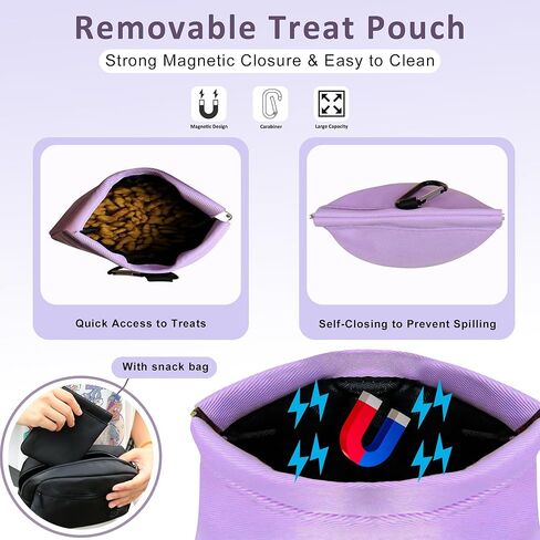 أكياس معالجة الكلب الجرو لتدريب الحيوانات الأليفة حقيبة تدريب على الكلاب ، حزمة الكلب المشي مع carabiner ، موزع حقيبة أنبوب مدمجة وإعادة استخدام حامل حقيبة أنبوب الكلب ، حزام الخصر للحيوانات الأليفة جرو (أسود) in Kuwait