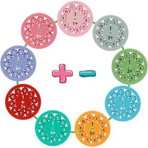 Spinners Math Fidget ، حقائق الرياضيات تملأ المغازل مع ملصقات جائزة 50pcs لمن يتعلمون إضافة الرياضيات ، وطرحها ، والتقسيم والضرب (18pcs)