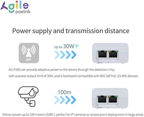 Gigabit PoE Injector 48V 15W, IEEE802.3af Power Over Ethernet PoE Adapter, Single Port PoE Power Injector for IP Camera Wireless/Wireless Access Point Long Range/IP Phones, AG-P100 in Saudi Arabia