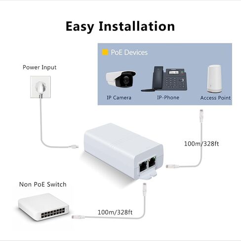 Gigabit PoE Injector 48V 15W, IEEE802.3af Power Over Ethernet PoE Adapter, Single Port PoE Power Injector for IP Camera Wireless/Wireless Access Point Long Range/IP Phones, AG-P100 in Saudi Arabia