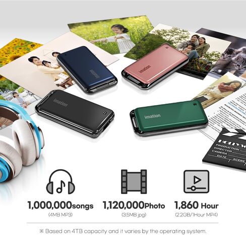 Portable SSD i9, External Solid State Drive, Speeds Up to 1,600MB/s USB 3.2 Gen2 for Windows, Mac OS, Linux, iOS, and Android (Navy Blue, 4TB) in Saudi Arabia