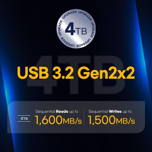 Portable SSD i9, External Solid State Drive, Speeds Up to 1,600MB/s USB 3.2 Gen2 for Windows, Mac OS, Linux, iOS, and Android (Navy Blue, 4TB) in Saudi Arabia