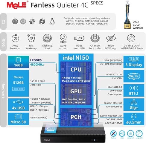 MeLE Quieter 4C Fanless Mini PC, N150 16GB 512GB in Kuwait