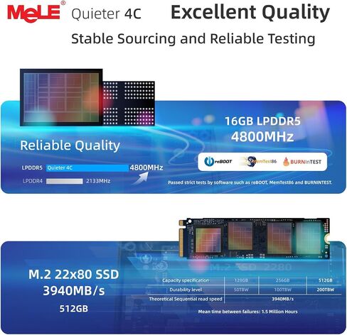 MeLE Quieter 4C Fanless Mini PC, N150 16GB 512GB in Kuwait