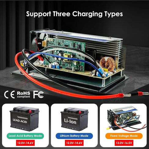 WAVLINK 55Amp RV Power Converter, 120V AC to 12V DC Battery Charger with 3 Smart Charging Modes, 13V-16.5V Adjustable Operating Range, Multi-Stage Charging Assembly for Lithium and Lead Acid Batteries in Saudi Arabia