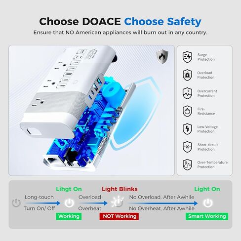 [Game-Changer] DOACE 500W Max 220V to 110V Converter, 50Hz to 60Hz Voltage Converter for European Travel, 100% Pure Sine Wave Voltage Converter US to Europe for CPAP Hair Straightener Laptop Phone in Kuwait