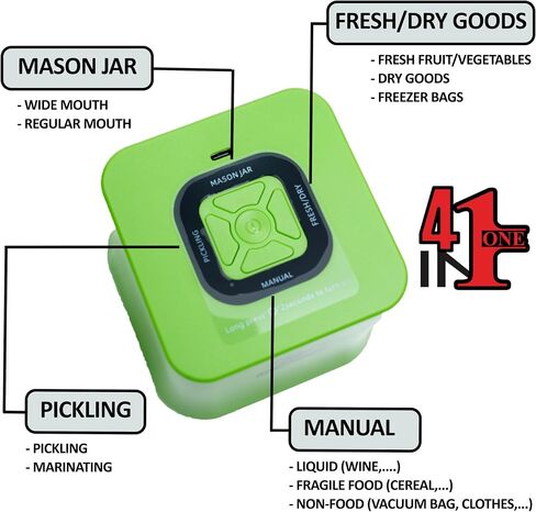 Supa Ant 4in1 Electric Mason Jar Vacuum Sealer Machine for Wide & Regular Mouth Jar - Food Saver Vacuum Sealer Machine - Multipurpose Portable Electric Can Sealing Kit for Canning Supplies Food in Saudi Arabia