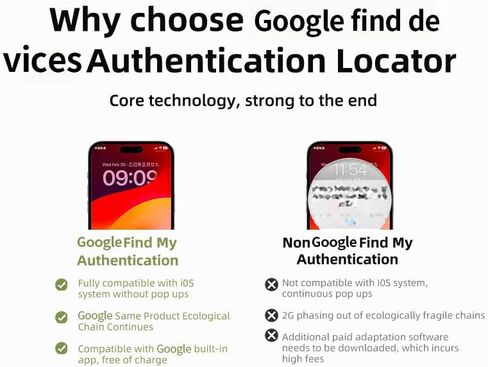 Android Mini GPS Tracker Air Smart Tags localizador Locator Works with Google Find My Device (Android Only), for Elderly Pet Pets Dog Cat Car Luggage Vehicle Motorcycle Tracking Worldwide,Waterproof in Kuwait