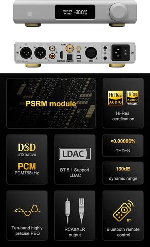 Topping D90 III Discrete Full Balance HiFi DAC Preamplifier - BT 5.1 Support LDAC PEQ Adjustment with Bluetooth Remote Control (Black) in Kuwait