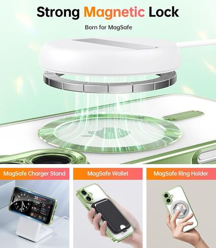 Meifigno Designed for iPhone 17 Pro Case 6.3", [Glitter Card & Wrist Strap] [Compatible with MagSafe] [1HD +1X Privacy Screen Protectors] Surround Raised Lens Protection for 17 Pro Case, Orange in Saudi Arabia