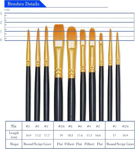 BOSOBO Paint Brushes Set, 6 Pack 60 Pcs Round Pointed Tip Paintbrushes Nylon Hair Artist Acrylic Paint Brushes for Acrylic Oil Watercolor, Face Nail Art, Miniature Detailing & Rock Painting, Pink in Saudi Arabia