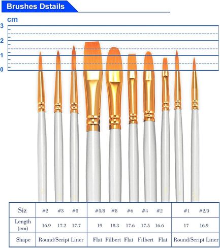 BOSOBO Paint Brushes Set, 6 Pack 60 Pcs Round Pointed Tip Paintbrushes Nylon Hair Artist Acrylic Paint Brushes for Acrylic Oil Watercolor, Face Nail Art, Miniature Detailing & Rock Painting, Pink in Kuwait