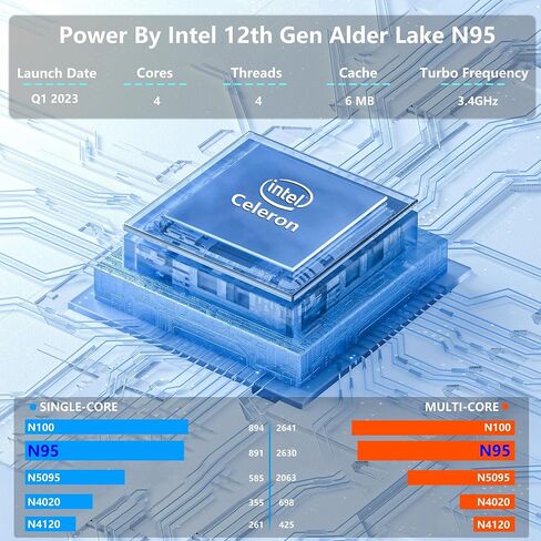 16 Inch Laptop Computer | Gaming Laptop | 16GB RAM 1TB SSD | 12th Gen N100 Processor | FHD 1920 * 1200 Display | 180 Angle Opening | Backlit Keyboard | Windows 11 Pro | Fingerprint Unlock in Saudi Arabia