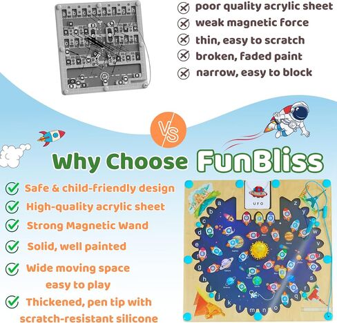 Magnetic Alphabet Maze Board, Montessori Wooden Kids Toys for Ages 3-5, Puzzle Activity Toy, Develop Fine Motor Skills, Ideal Gift for Toddlers (Airport) in Saudi Arabia