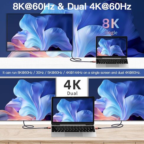 80 جيجابت في الثانية لكابل Thunderbolt 5 2.3FT، كابل USB4 V2 عرض النطاق الترددي 120 جيجابت في الثانية، PD 240W، 16K/8K 60 هرتز، 4K 540 هرتز/240 هرتز، كابل عرض فيديو شاشة USB C لهاتف iPhone 16، Razer Blade، ACASIS SSD، Thunderbolt 4/3 in Kuwait