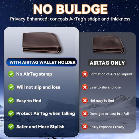 2 Pack Ultra Thin Airtag Wallet حامل للرجال والنساء ، حامل بطاقات خفيفة الوزن لـ Apple Airtag ، علبة بطاقة ضئيلة للمحفظة ، جواز السفر ، المحفظة ، حقيبة اليد ، حقيبة القابض (أسود 2pcs) in Saudi Arabia