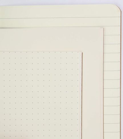 WANDERINGS Assorted Passport Size Travelers Notebook Inserts | Blank, Lined and Dotted Pages | 3.5" x 5" / 9cm x 12.5cm | 80gsm Paper | Travelers Notebook Refills for Journals, Diaries, Planners in Saudi Arabia