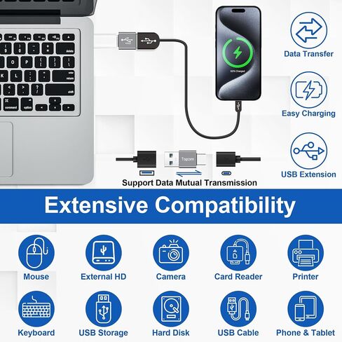 USB to USB C Adapter 4Pack, Type-C Male to USB Type-A Male Converter Connector,Support 3A Charge & 10Gbps Data Transfer Compatible with Phones, Computers, Tablet, Laptop and More in Saudi Arabia