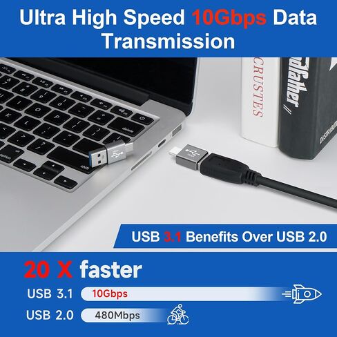 USB to USB C Adapter 4Pack, Type-C Male to USB Type-A Male Converter Connector,Support 3A Charge & 10Gbps Data Transfer Compatible with Phones, Computers, Tablet, Laptop and More in Saudi Arabia