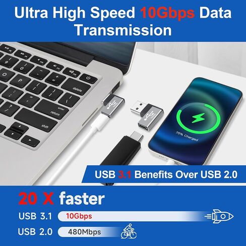 USB to USB C Adapter 4Pack, Type-C Male to USB Type-A Male Converter Connector,Support 3A Charge & 10Gbps Data Transfer Compatible with Phones, Computers, Tablet, Laptop and More in Saudi Arabia